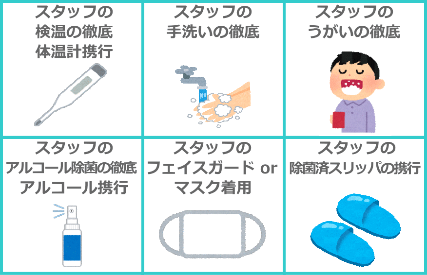 新型コロナウイルス感染防止対策について